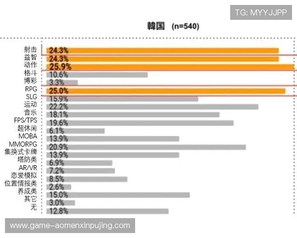 皇家旗舰厅如何选择最优游戏模式，满足不同玩家的多样化需求